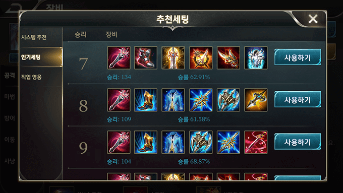 Most popular builds for Lindis from South Korea server