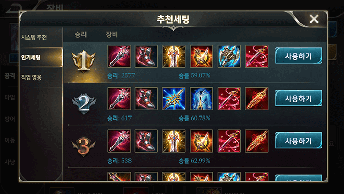 Most popular builds for Lindis from South Korea server