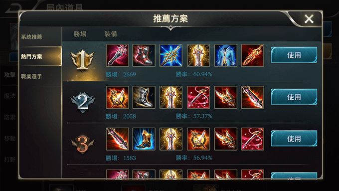 Most popular builds for Lindis from Taiwan server