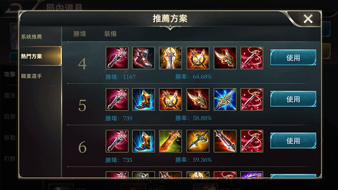 Most popular builds for Lindis from Taiwan server