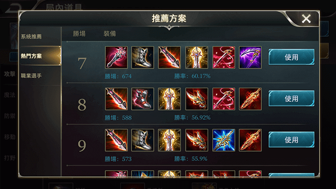 Most popular builds for Lindis from Taiwan server