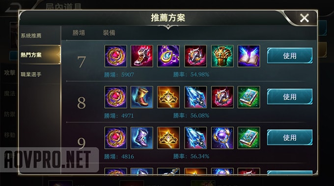 Most popular builds for Aleister in South Korea server