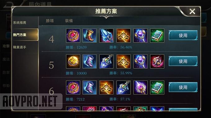 Most popular builds for Aleister in South Korea server