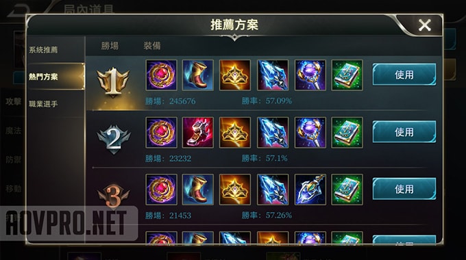 Most popular builds for Aleister in South Korea server