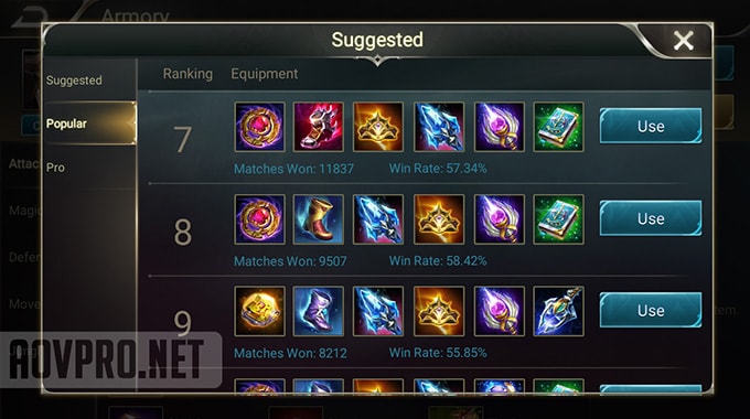 Most popular builds for Aleister in Vietnam server