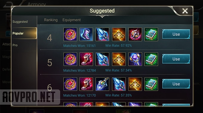 Most popular builds for Aleister in Vietnam server