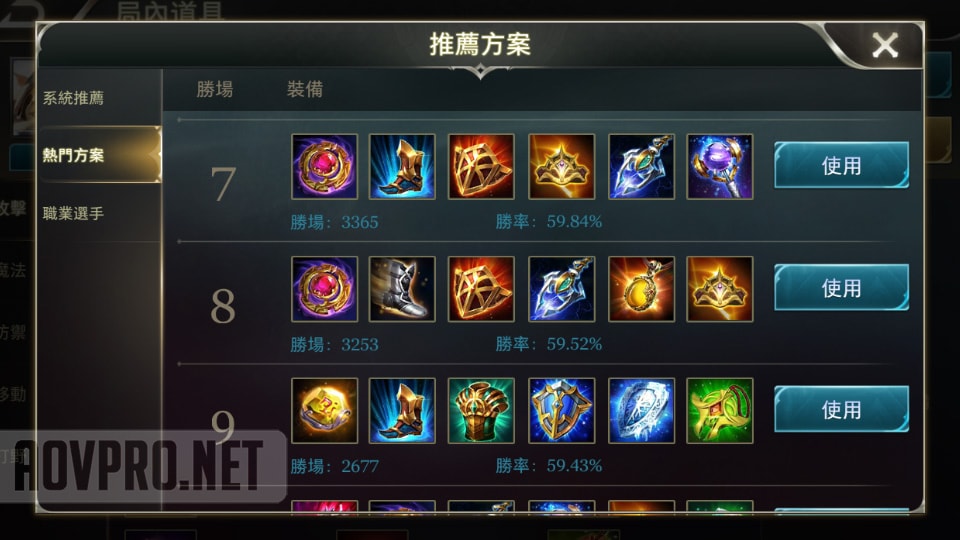 most popular builds for TeeMee in Taiwan server