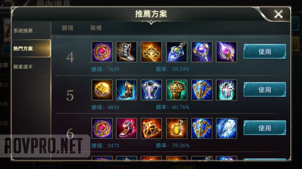 most popular builds for TeeMee in Taiwan server