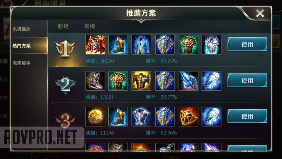 most popular builds for TeeMee in Taiwan server