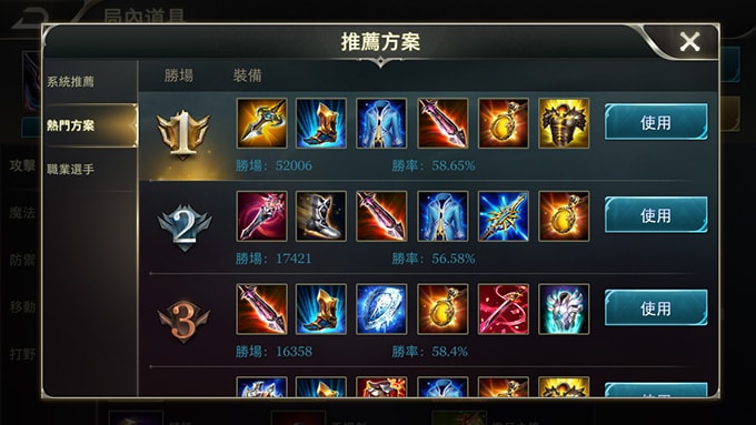 Most popular builds for Omen in Taiwan server