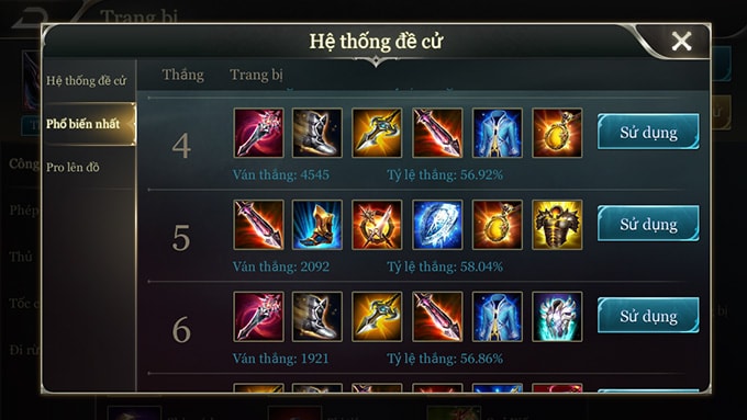 Most popular builds for Omen in Vietnam server.