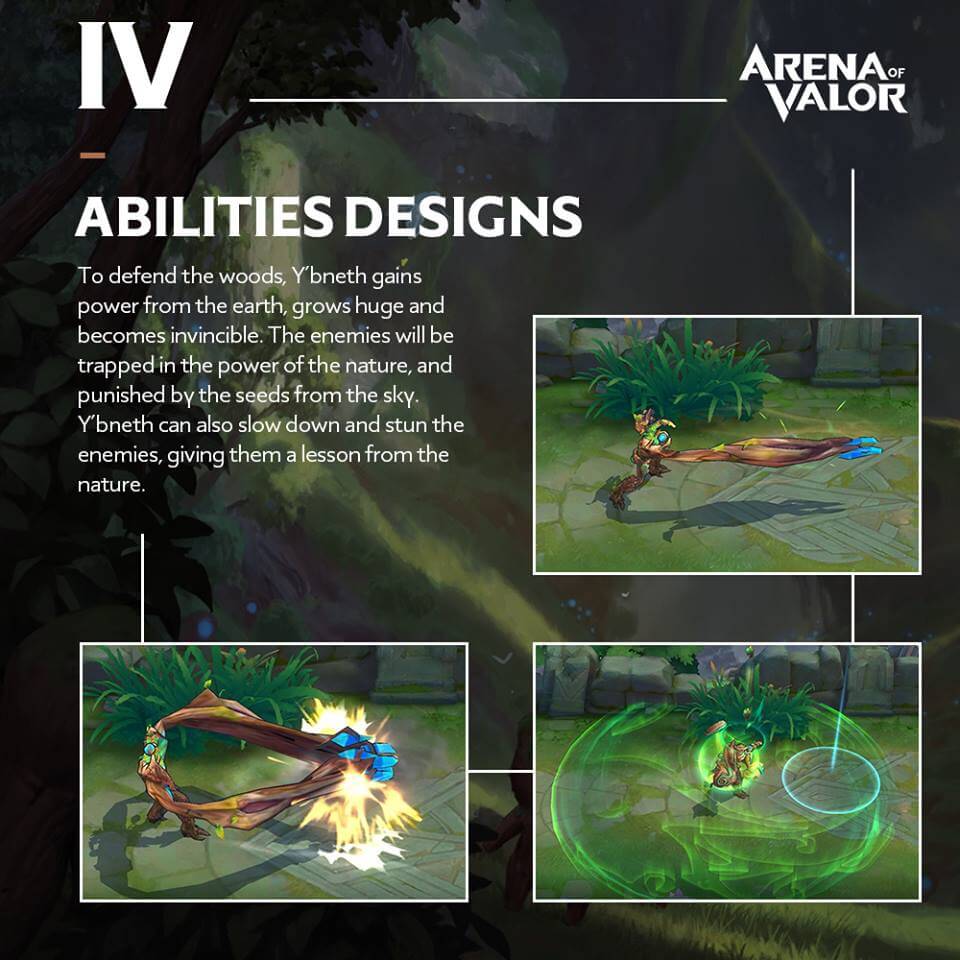 Concept Design: Y'bneth - Abilities designs