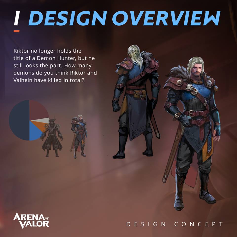 Riktor Design Concept 2