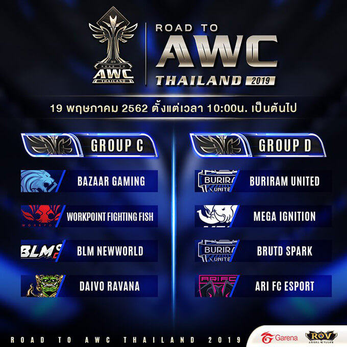 Road to AWC Thailand 2019 Group C and Group D