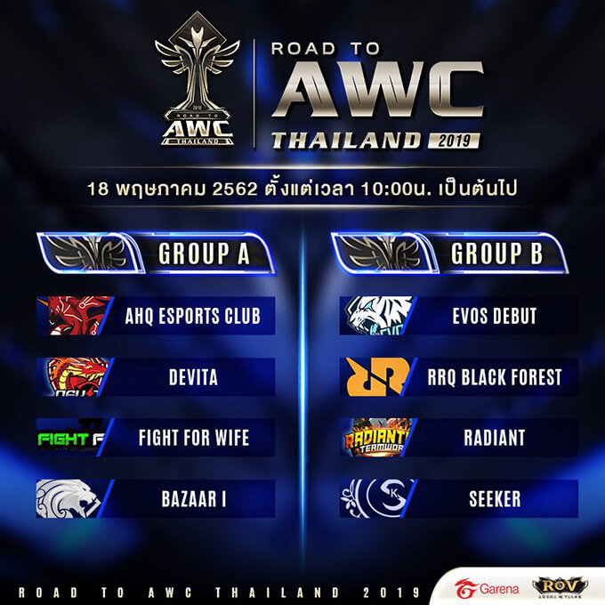 Road to AWC Thailand 2019 Group A and Group B