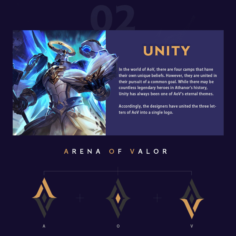 Arena of Valor New Logo Design Concept 4