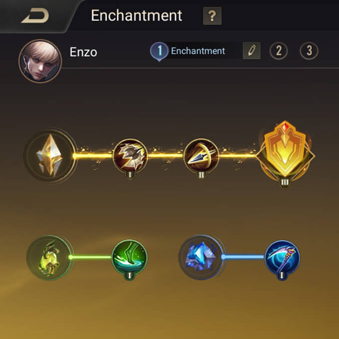 Enzo support guide enchanment by ProE from Team Flash
