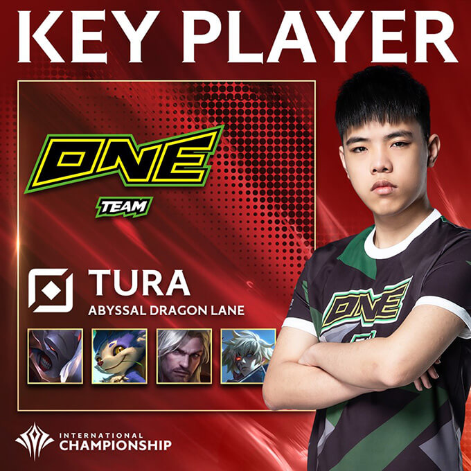 ONE Team Key Player