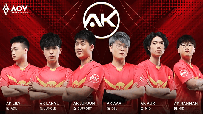 Team AK