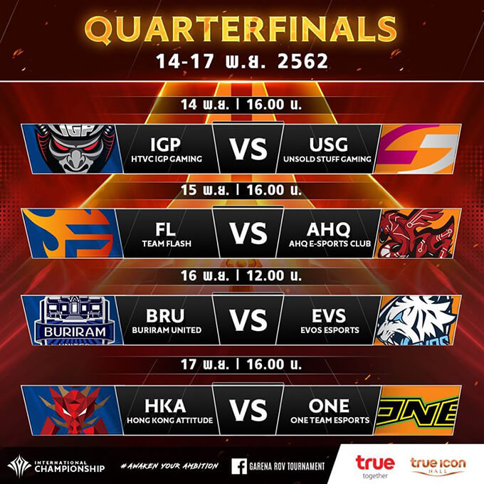 AIC 2019 Quarter-finals Schedule
