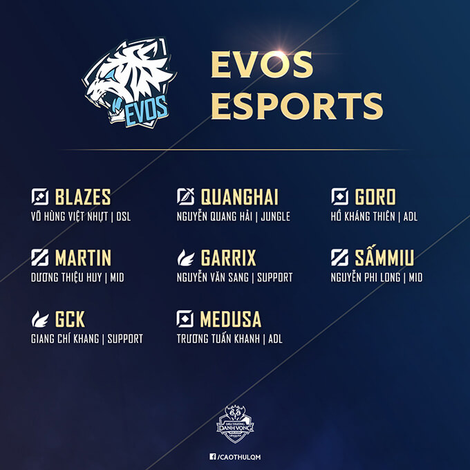 EVOS Esports