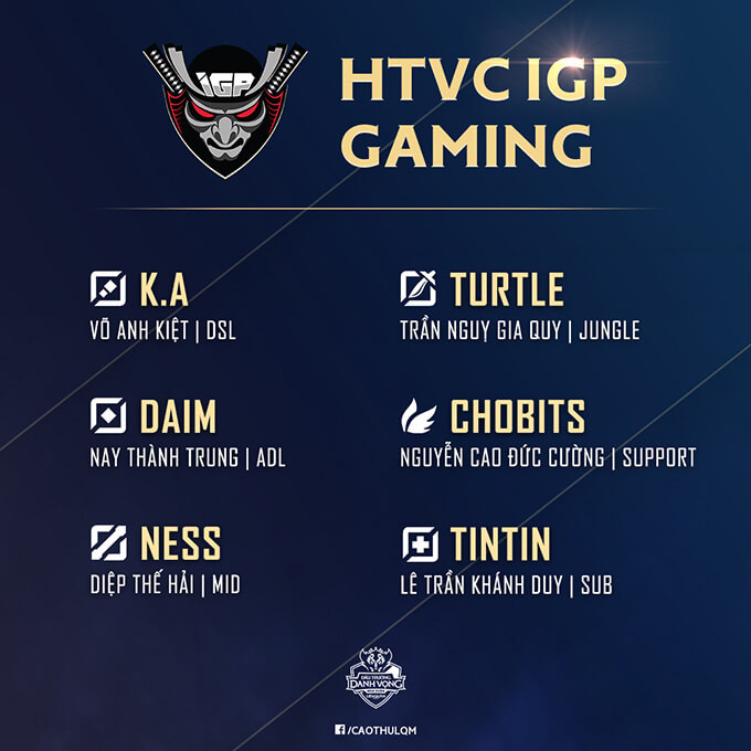 HTVC IGP Gaming