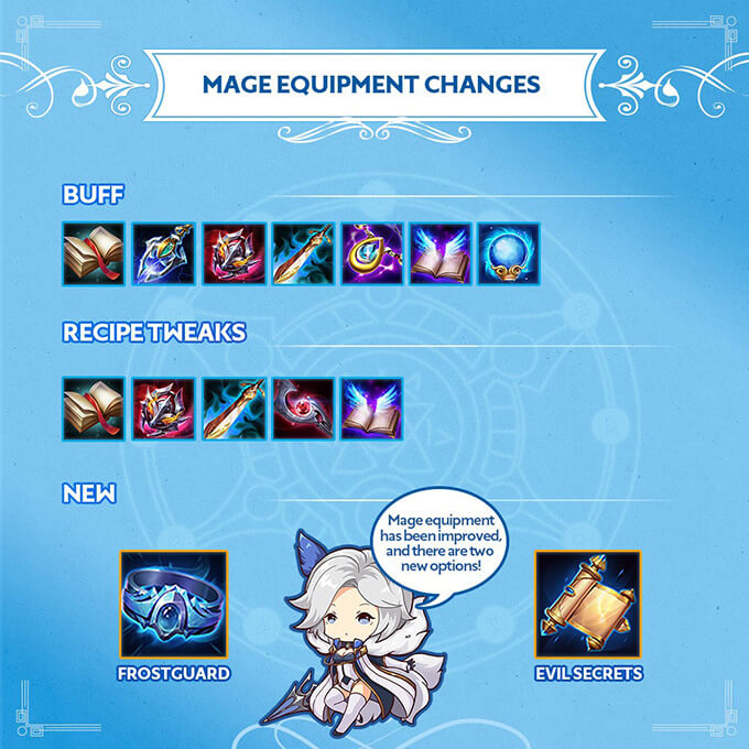 Mage Equipment Changes