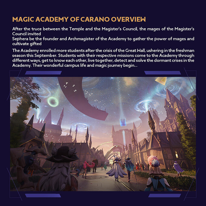 Magic Academy of Carano Overview