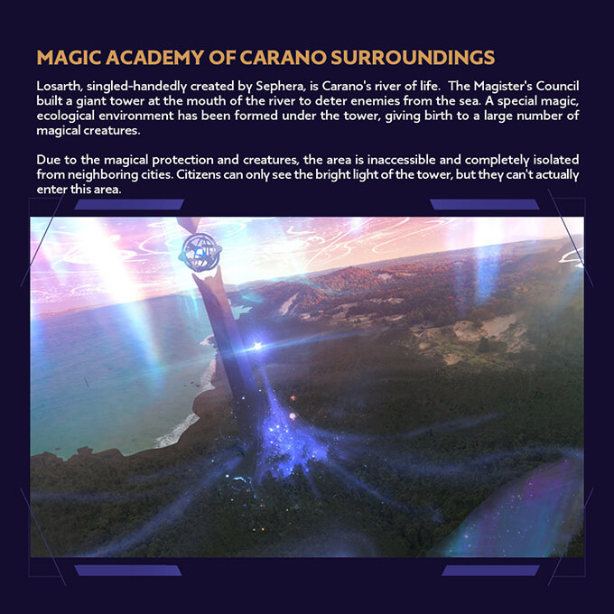Magic Academy of Carano Surroundings