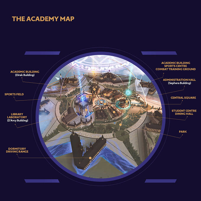 The Academy Map