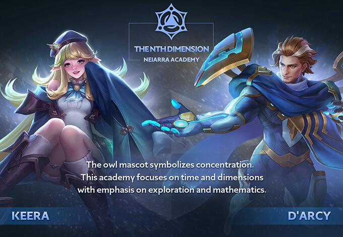 The NTH Dimension - Neiarra Academy