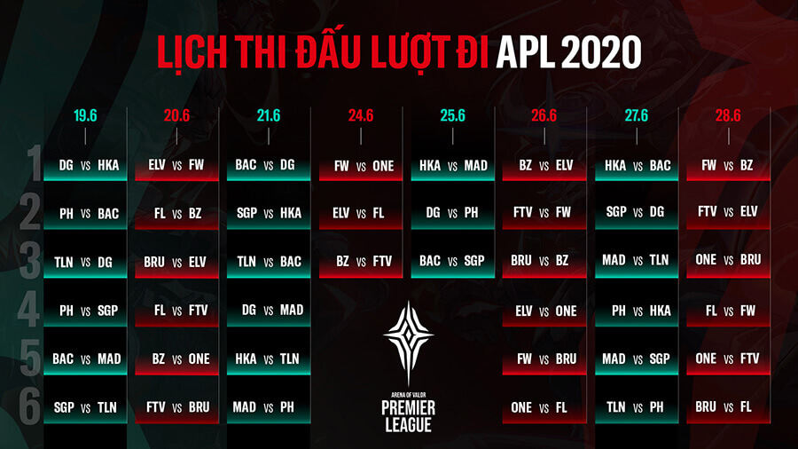 APL 2020 Group Stage Round 1 Schedule