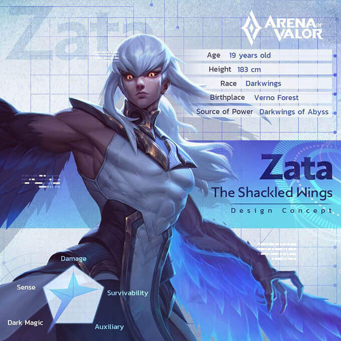 Take a behind the scenes look at how Tencent Games artists created Zata, the Shackled Wings!
