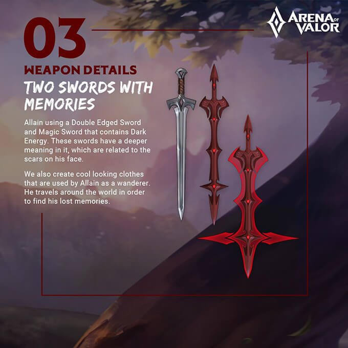 Weapon details