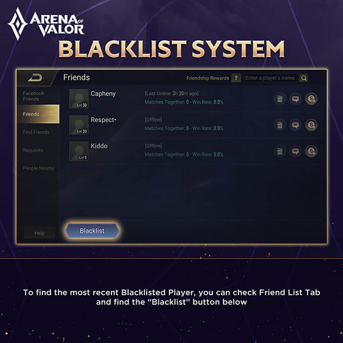 Blacklist System