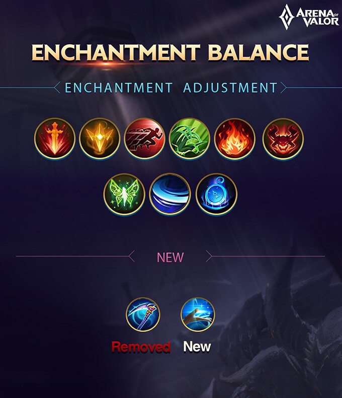 Enchantment system adjustment