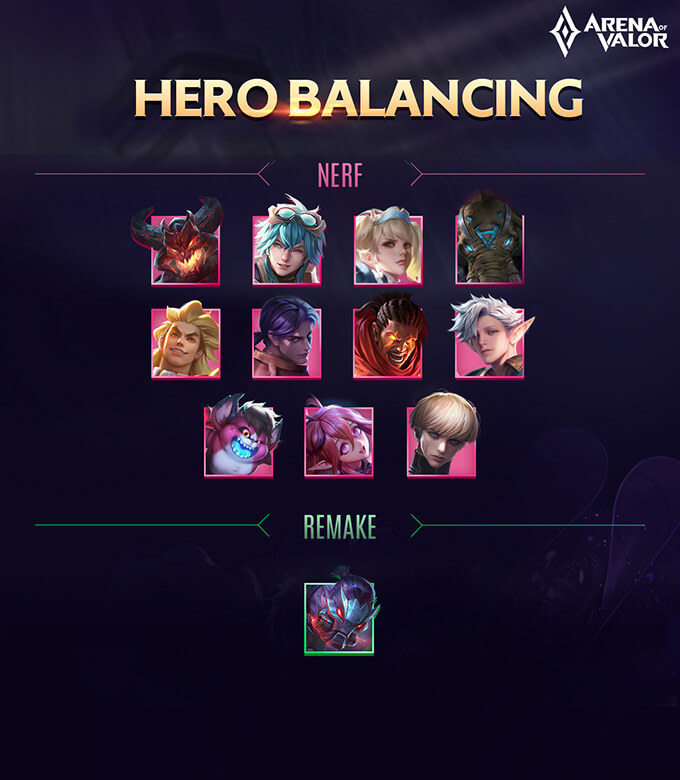 Hero balance