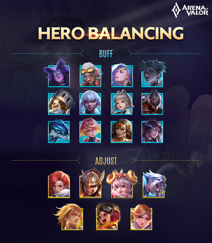 Hero balance