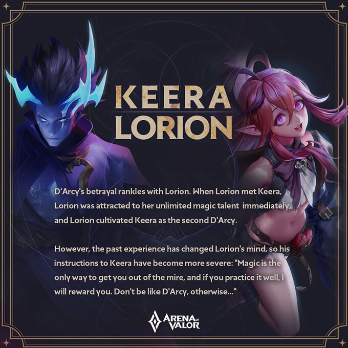 Keera Reletionship