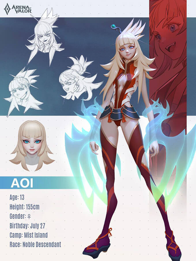 Aoi, Dragon Scar: Abilities and Story Preview