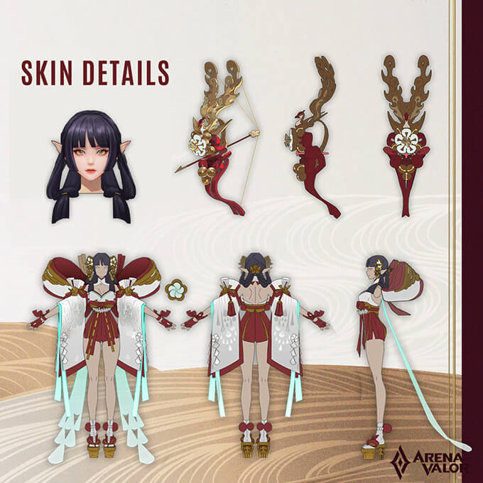 Design Concept: Tel'Annas Fox Shrine Maiden - Skin Details