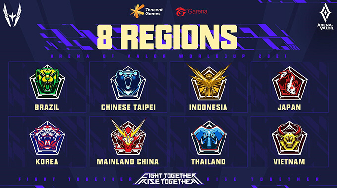 Arena of Valor World Cup (AWC) 2021 Regions