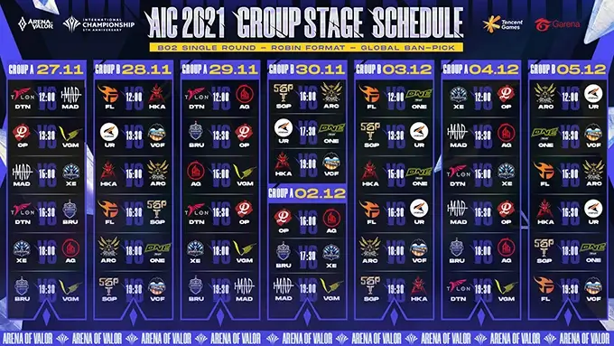 AIC 2021 Group Stage Schedule
