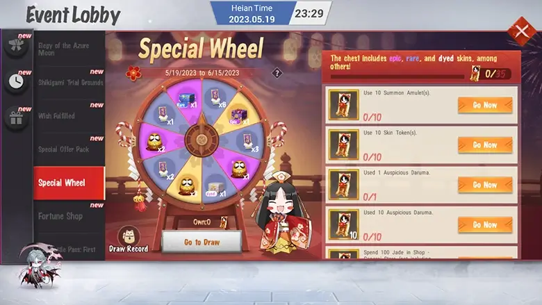 Special Wheel