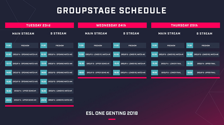 ESL One Genting 2018 format and schedule released