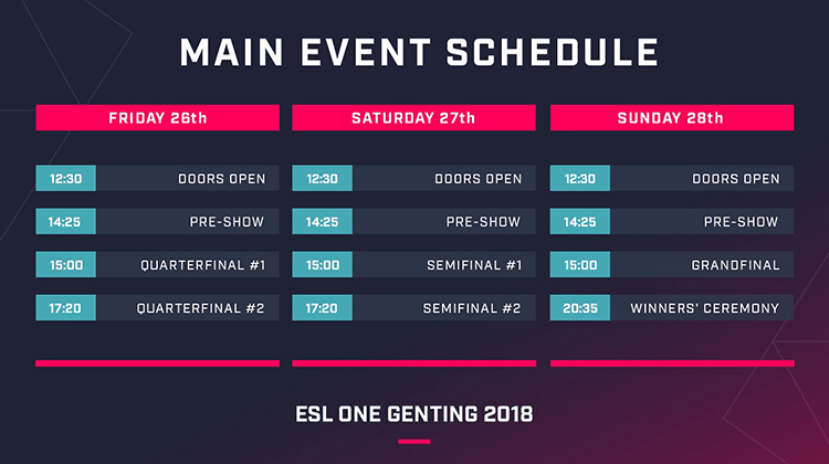 ESL One Genting 2018 format and schedule released