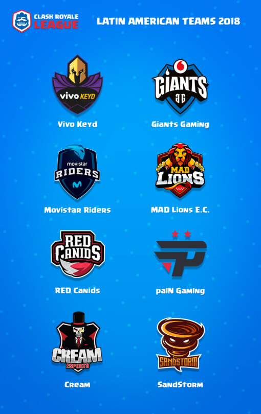 Clash Royale League Latin American teams