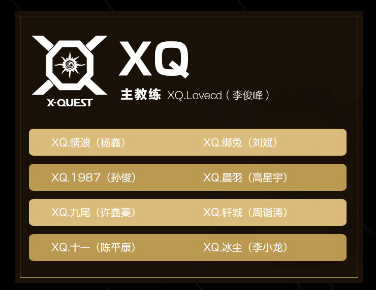 X-Quest King Pro League Spring 2020 Roster