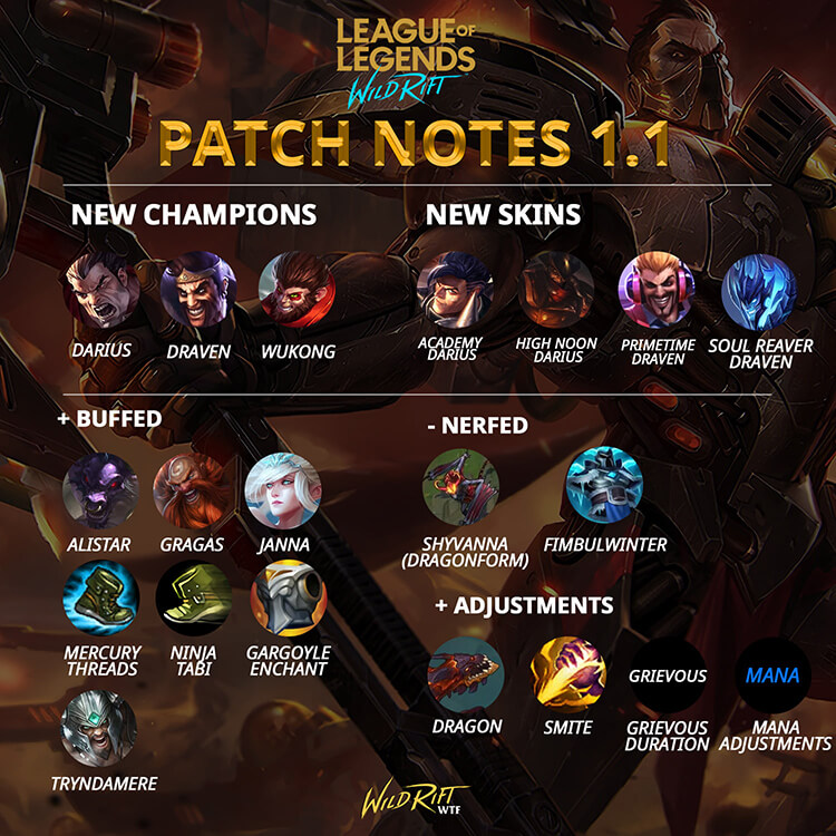 League of Legends: Wild Rift Patch 1.1 Notes