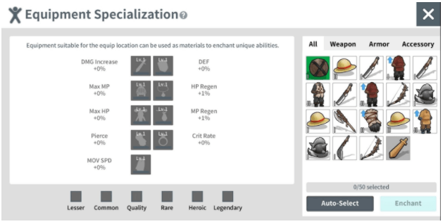 Unlike Equipment Modification, unique abilities enchanted through Specialization is kept even if the equipment is switched